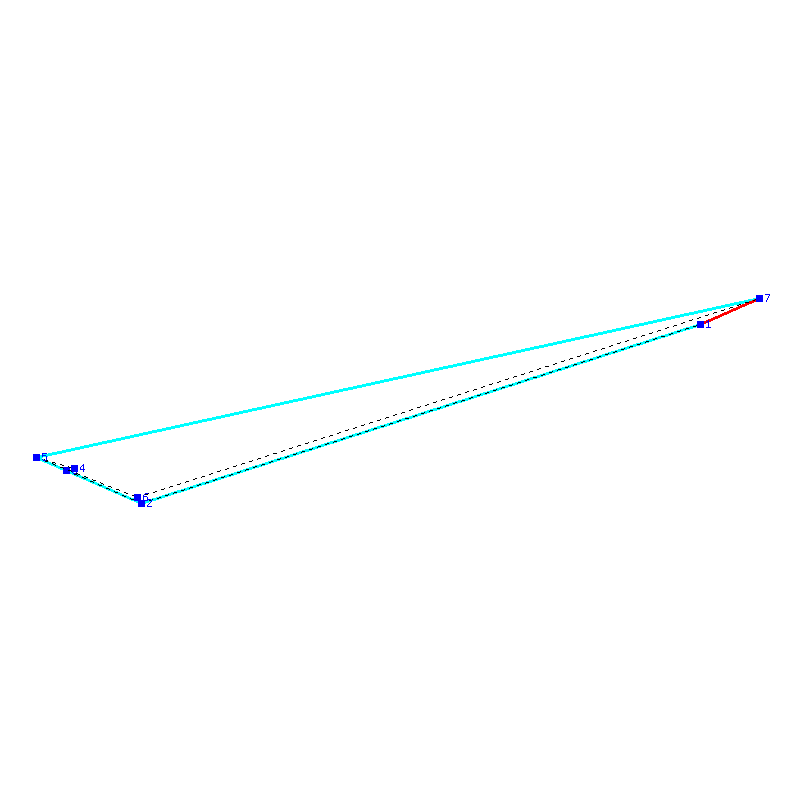 Flugauswertung
